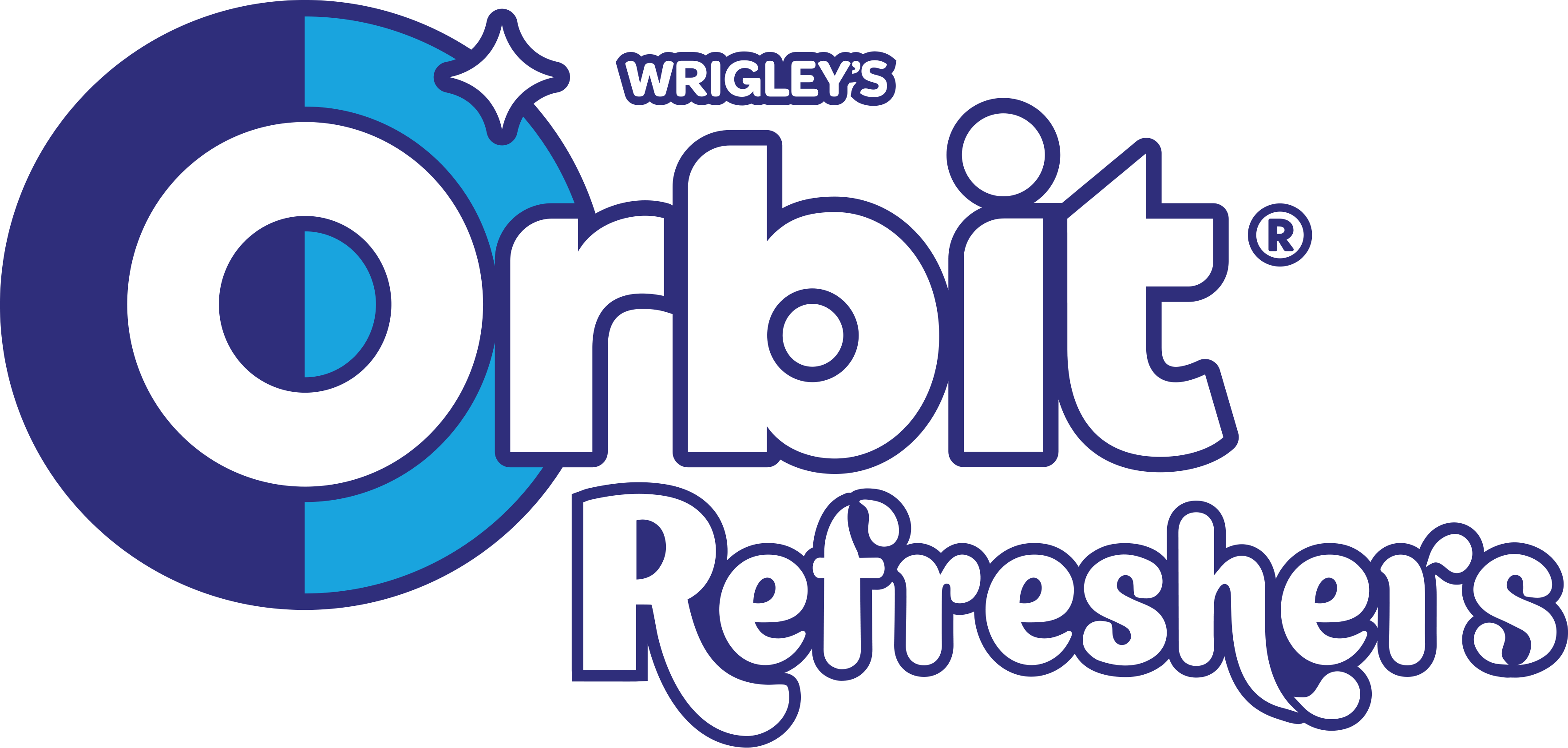 orbit